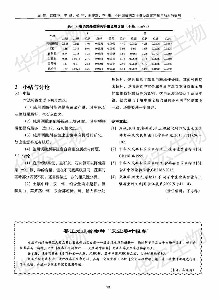 不同調(diào)酸劑對土壤及蔬菜產(chǎn)量與品質(zhì)的影響_03.jpg